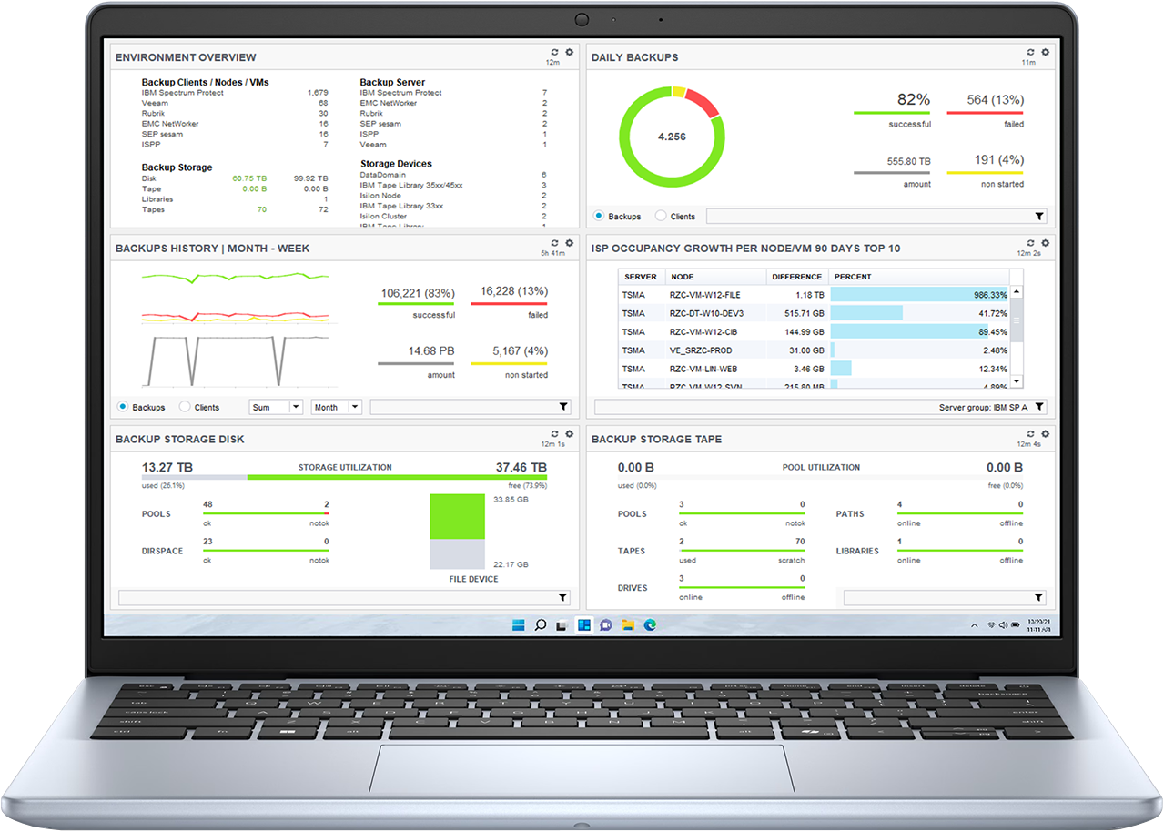 Product Dell Avamar 01